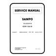 SAMPO KDM1566BI Instrukcja Serwisowa