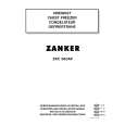 ZANKER ZKC380AP Instrukcja Obsługi