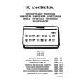 ELECTROLUX ECM3042 Instrukcja Obsługi