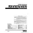 YAMAHA RXV870 Instrukcja Serwisowa
