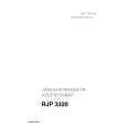 ROSENLEW RJP3320 Instrukcja Obsługi
