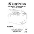 ELECTROLUX TCW1990 Instrukcja Obsługi