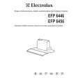 ELECTROLUX EFP6446X/S Instrukcja Obsługi