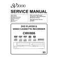 SV2000 CWV806 Instrukcja Serwisowa