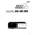 LUXMAN RX102 Instrukcja Serwisowa