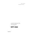 ROSENLEW RPP2960 Instrukcja Obsługi