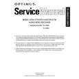OPTIMUS STAV3770 Instrukcja Serwisowa