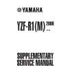 YAMAHA YZF-R1 Instrukcja Serwisowa