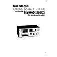 SANKYO STD1660 Instrukcja Serwisowa