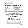 SV2000 CWV20V6 Instrukcja Serwisowa