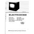 ELECTROHOME ECM13022 Instrukcja Serwisowa