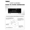YAMAHA DSP-A3090guide Instrukcja Obsługi