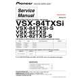 PIONEER VSX-82TXS Instrukcja Serwisowa
