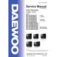 DAEWOO DTQ-20U1FSP Instrukcja Serwisowa