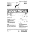 PHILIPS HD7606A Instrukcja Serwisowa