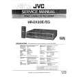 JVC HRDX20EEG Instrukcja Serwisowa JVC HRDX20EEG Instrukcja Serwisowa