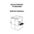 RICOH VT3600 Instrukcja Serwisowa