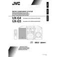 JVC UX-G4 for EB Instrukcja Obsługi