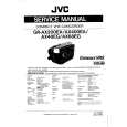 JVC GR-AX200EA Instrukcja Serwisowa