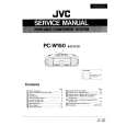 JVC PCW150B/E/G/GI Instrukcja Serwisowa