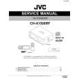 JVC CHX1500RF Instrukcja Serwisowa