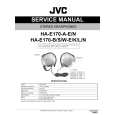 JVC HA-E170-B/S/W-E/K/L/N Instrukcja Serwisowa