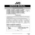 JVC AV-32H57SU/B Instrukcja Serwisowa