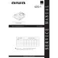 AIWA 4ZG1 [JPN] Instrukcja Serwisowa