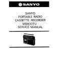 SANYO M9800TU Instrukcja Serwisowa