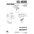 SONY VCL-0630S Instrukcja Serwisowa
