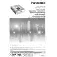 PANASONIC FD103E Instrukcja Obsługi