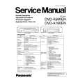 PANASONIC DVD-A560EN Instrukcja Serwisowa