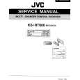 JVC KS-RT600B Instrukcja Serwisowa