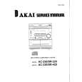 AKAI AC320 Instrukcja Serwisowa