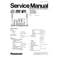 PANASONIC SA-HT730PC Instrukcja Serwisowa