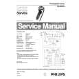 PHILIPS HQ4870A Instrukcja Serwisowa