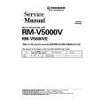 PIONEER RM-V5000VE Instrukcja Serwisowa