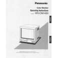 PANASONIC WVCM1420 Instrukcja Obsługi