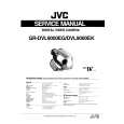 JVC GRDVL9000EG/EK Instrukcja Serwisowa