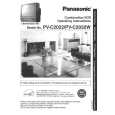 PANASONIC PVC2032W Instrukcja Obsługi