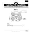 JVC HX-Z1 Schematy