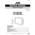 JVC AV29LXB Instrukcja Serwisowa