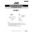 JVC KDMA1 Instrukcja Serwisowa