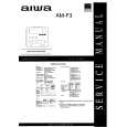AIWA 3ZG-5 Instrukcja Serwisowa