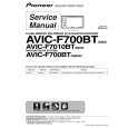 AVIC-F700BT/XS/EW5 - Kliknij na obrazek aby go zamknąć