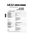 AKAI EAG30 Instrukcja Serwisowa