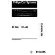 PHILIPS RC668 Instrukcja Obsługi