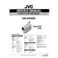 JVC GR-AX940U Instrukcja Serwisowa