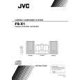 JVC FS-X1AT Instrukcja Obsługi