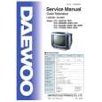 DAEWOO DTQ14D4SSPN Instrukcja Serwisowa